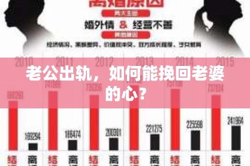 老公出轨，如何能挽回老婆的心？