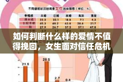 如何判断什么样的爱情不值得挽回，女生面对信任危机怎么办？