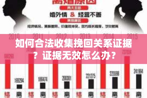 如何合法收集挽回关系证据？证据无效怎么办？