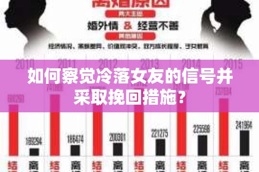 如何察觉冷落女友的信号并采取挽回措施？
