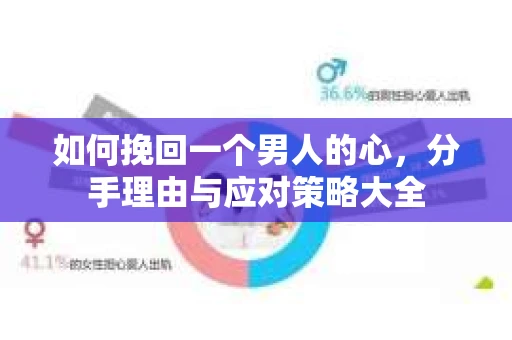 如何挽回一个男人的心，分手理由与应对策略大全